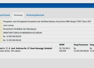 Pengadaan Jasa Penunjukan Langsung Dari Direktorat SMK Kemendikbud 2021 Dipertanyakan