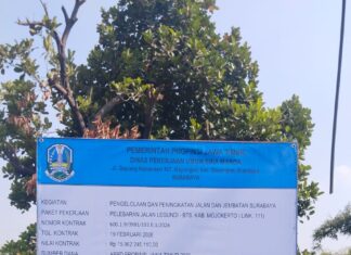 Pelebaran Jalan Legundi – Wiringanom , dua jalur ke tiga jalur mengurai Kemacetan pada Jam Sibuk.
